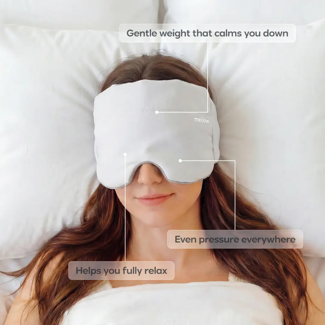 Mellow Sleep | Lights Out Weighted Eye Mask – Strapless 360° Wraparound Sleep Mask, Deep Pressure Relaxation Eye Mask for Better Sleep, Soft Comfortable Light Blocking Eye Mask for Travel, Naps & Stress Relief